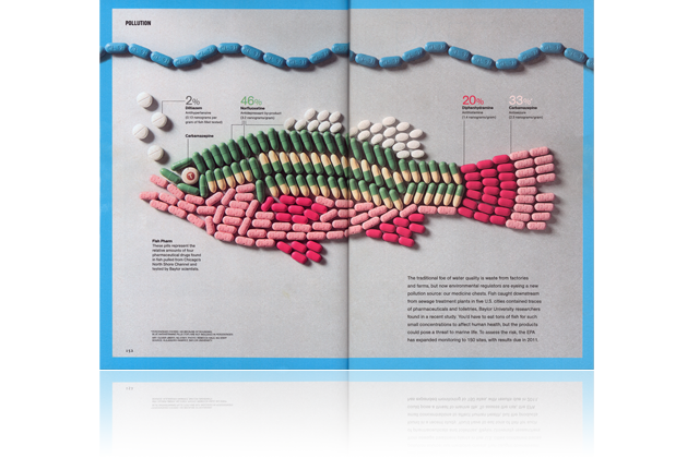 National Geographic Placement: Fish Research