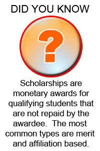 Did you know that AP courses helps your skills.