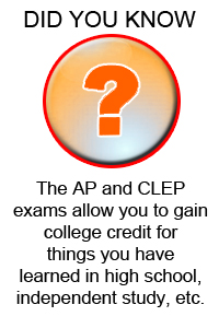 Did you know_CLEP