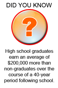 Did you know_earnings