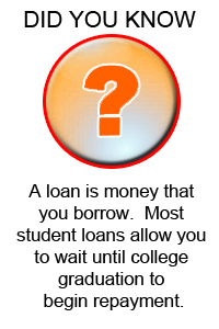 Did you know_loans