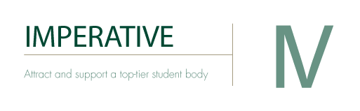 2012-annual-report_0012_Imperative-4
