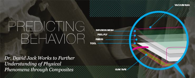 Predicting Behavior