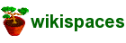 wiki