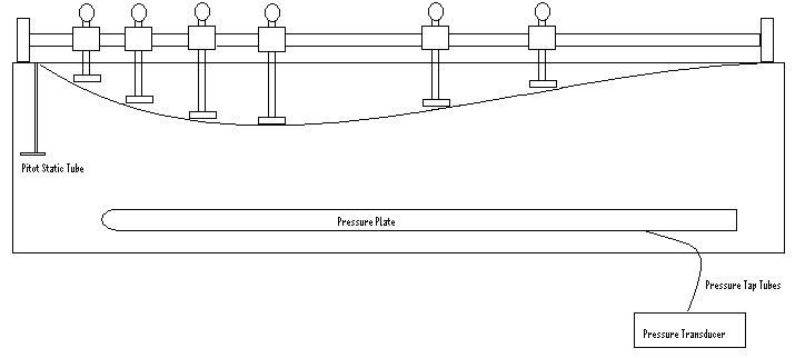 effects of flow figure 5 (w x h, 0 KB)