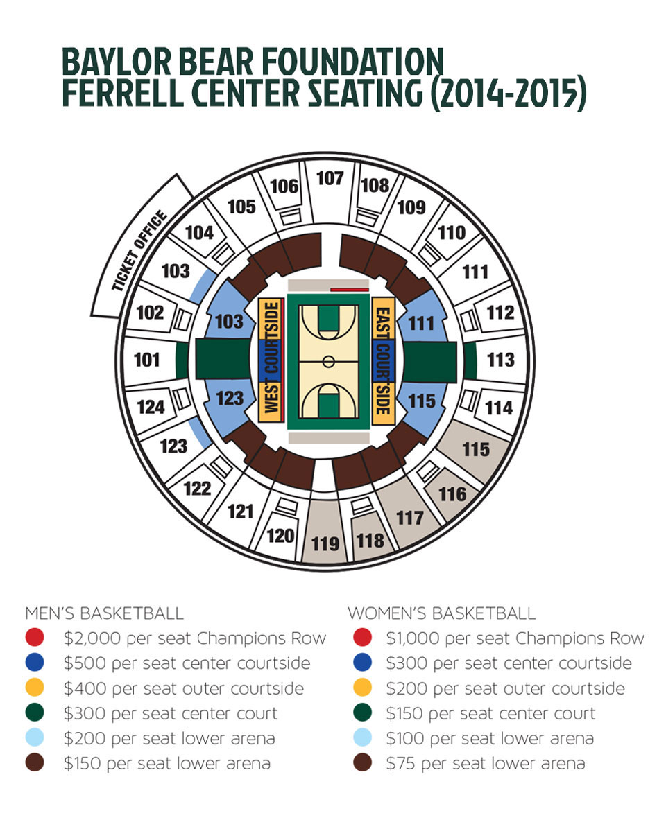 Baylor University Bear Foundation Basketball Seat Options