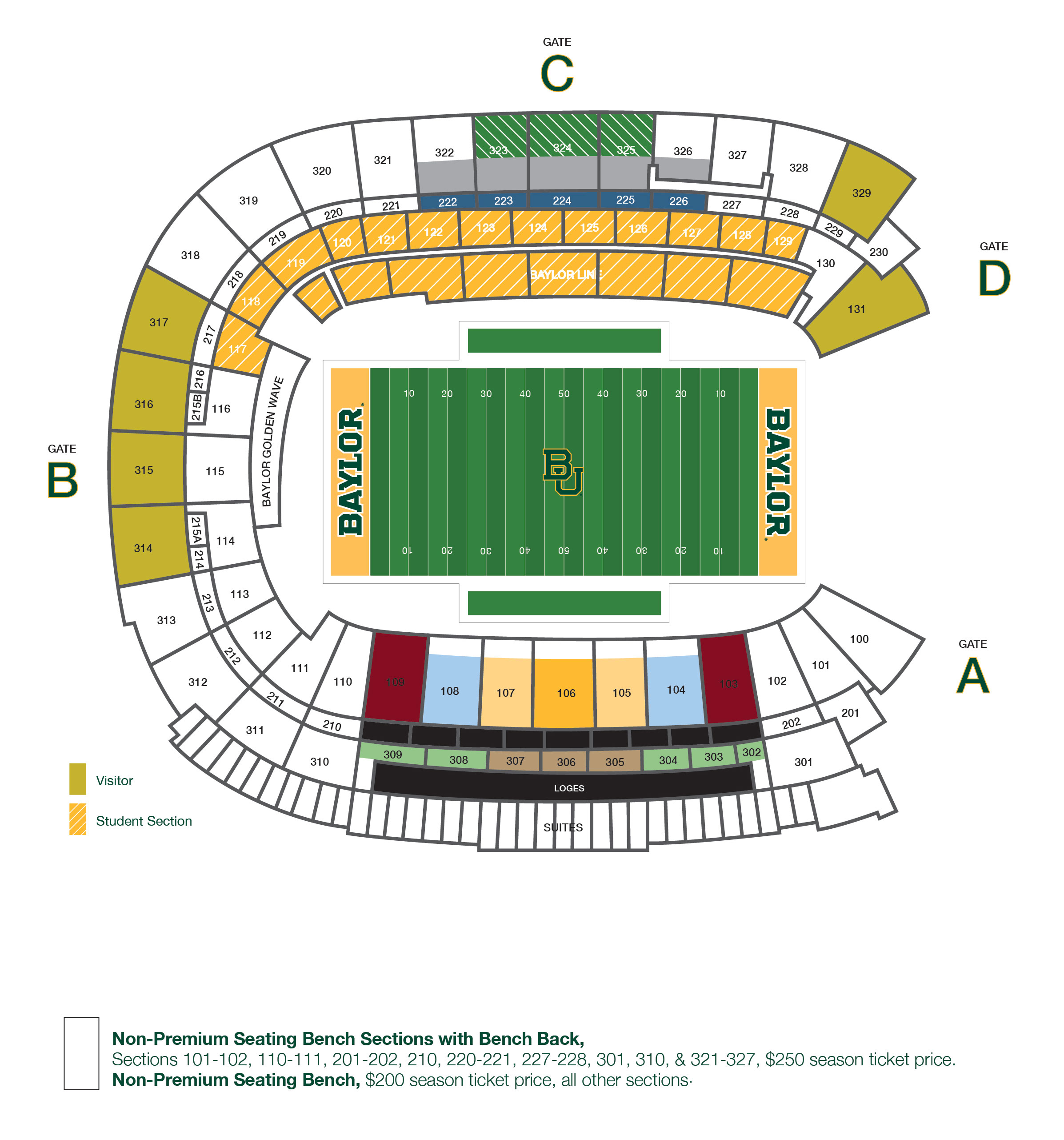Baylor University Bear Foundation McLane Stadium Seating Levels