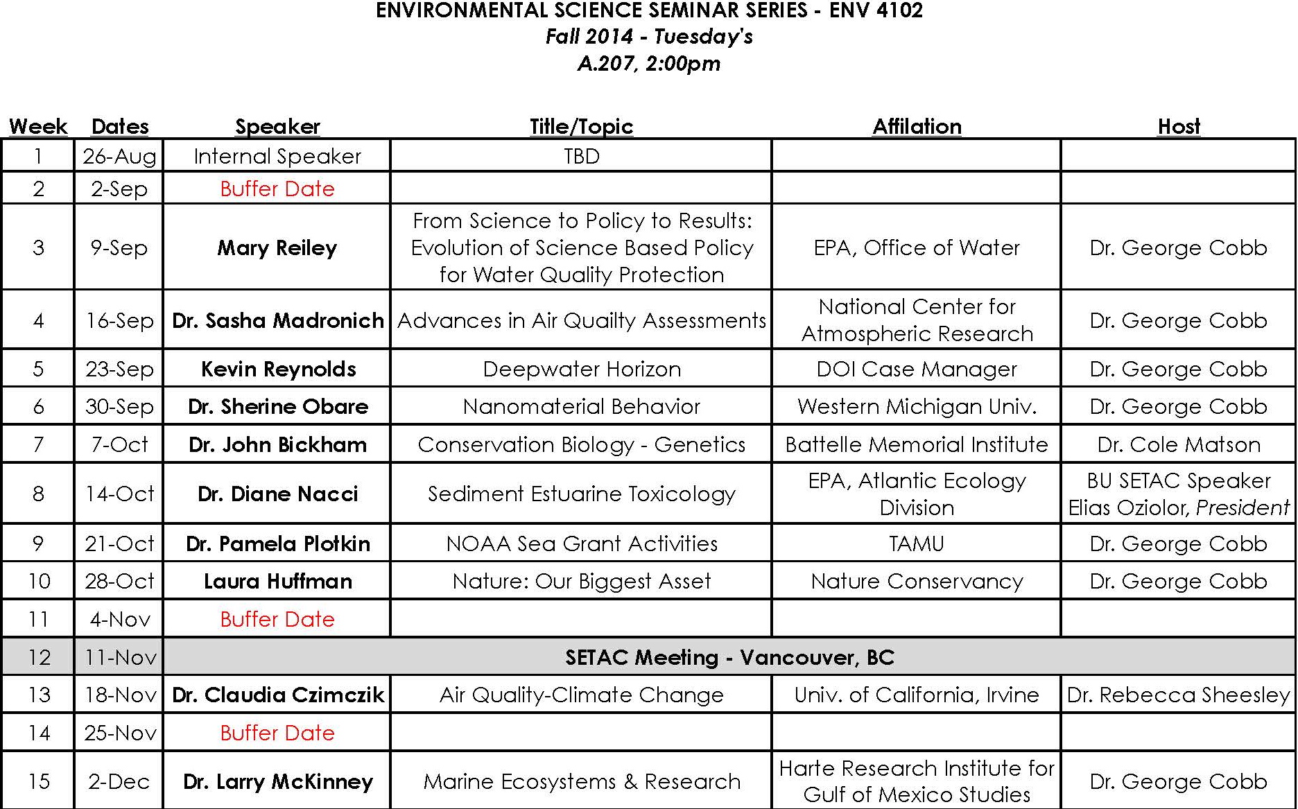 Fall 2014 Seminar