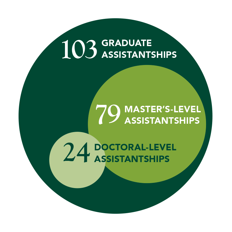 ssrc international dissertation fellowship ssrc international dissertation fellowship
