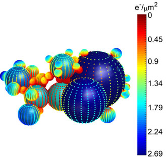 What is brane cosmology phd thesis