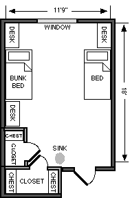 Penland-3 person room
