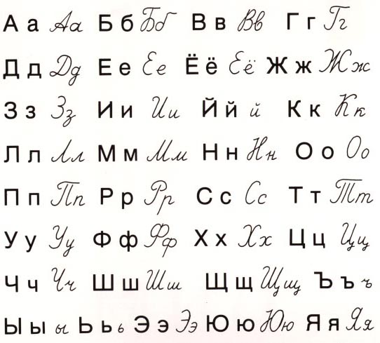 Hand Written Russian 108