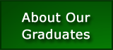 About Our Graduates