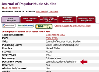 journal of popular music studies - scholarly