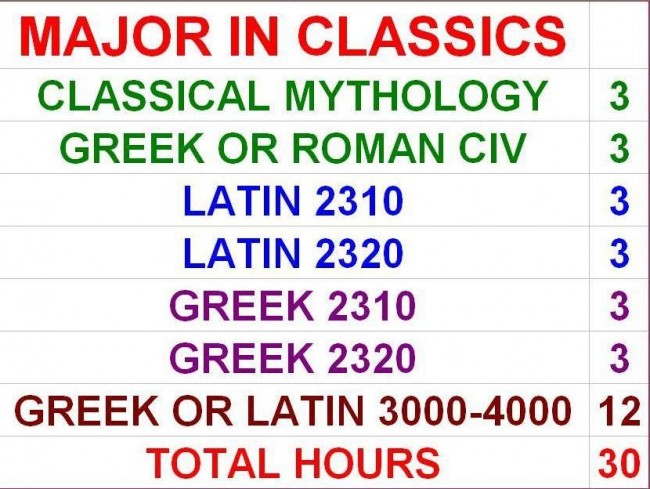 Classics - Ad3