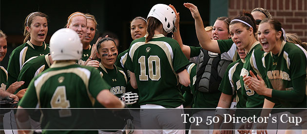 Points of Pride - Top 50 Director's Cup (last 5 years)