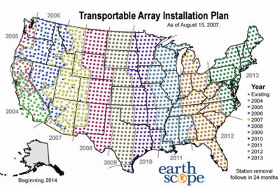 Transportable Array