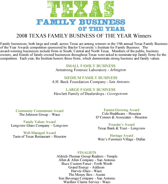 Past Winners 08