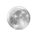 Chance of a Thunderstorm