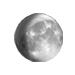 Chance of a Thunderstorm