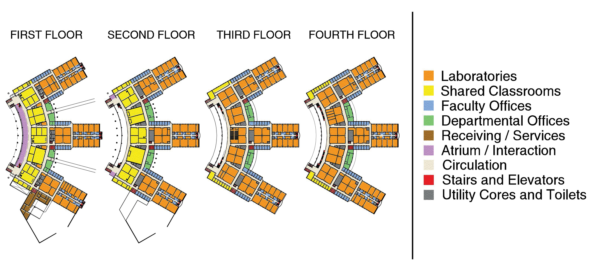 Layout of the Four Floors in the Baylor Sciences Building