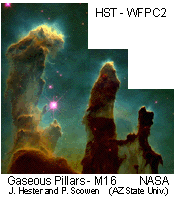 Protoplanetary
