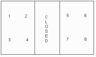 Triple Vertical Sash