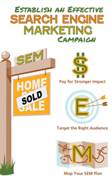 Establish an Effective Search Engine Marketing Campaign