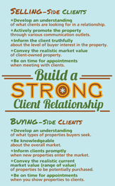 Build a Strong Client Relationship