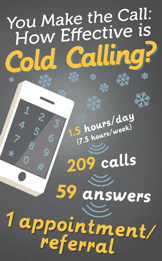 How Effective is Cold Calling?