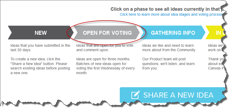 Open for Voting graphic