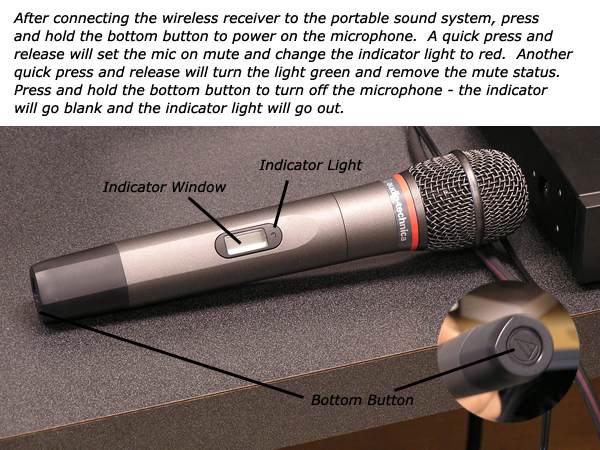 Instructions for setting up portable sound