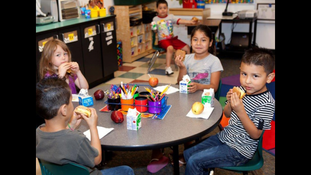 Texas School Breakfast Report Card