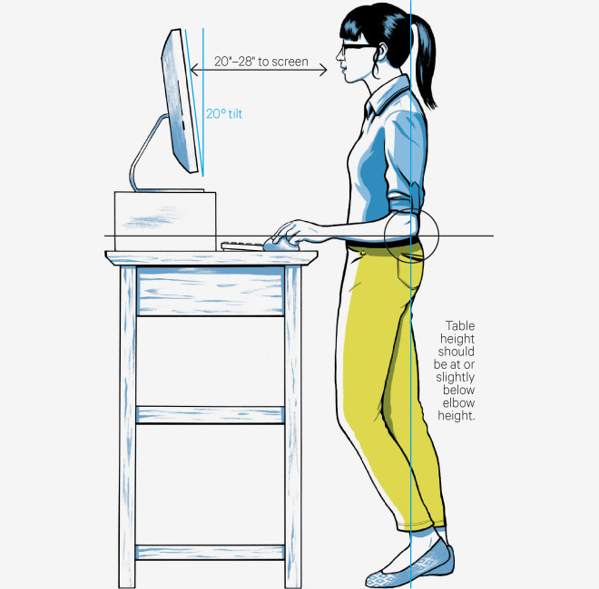 ergonomic office desk chair and keyboard height calculator ideal position at your sitstand desk office chair recommendations ergonomics environmental health safety baylor university ergonomic office desk chair and keyboard height calculator ideal position at your sitstand desk office chair recommendations ergonomics environmental health safety baylor university