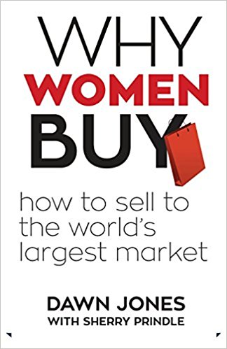 Book Cover of Why Women Buy