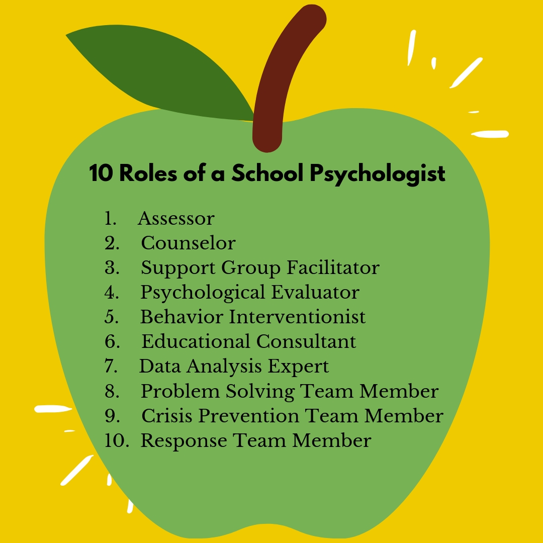 what is the role of education and psychology