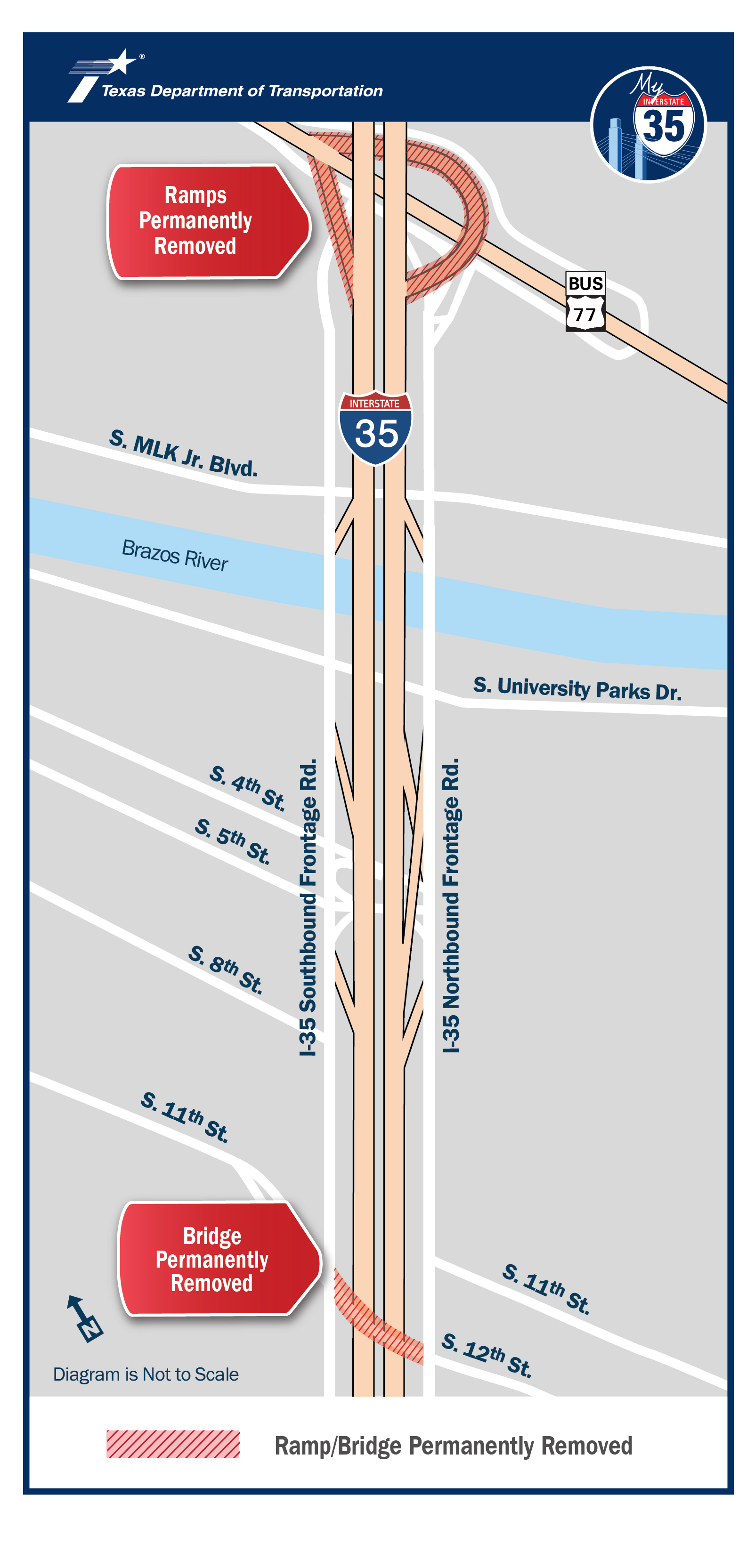 Permanent Ramp and Bridge Removal