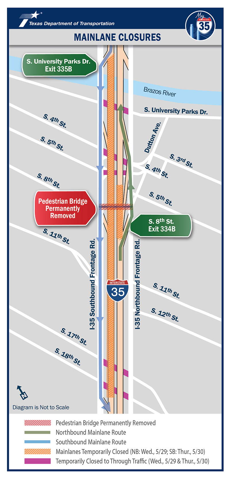I-35 Waco Ped Bridge Mainlane Frontage Road Closures