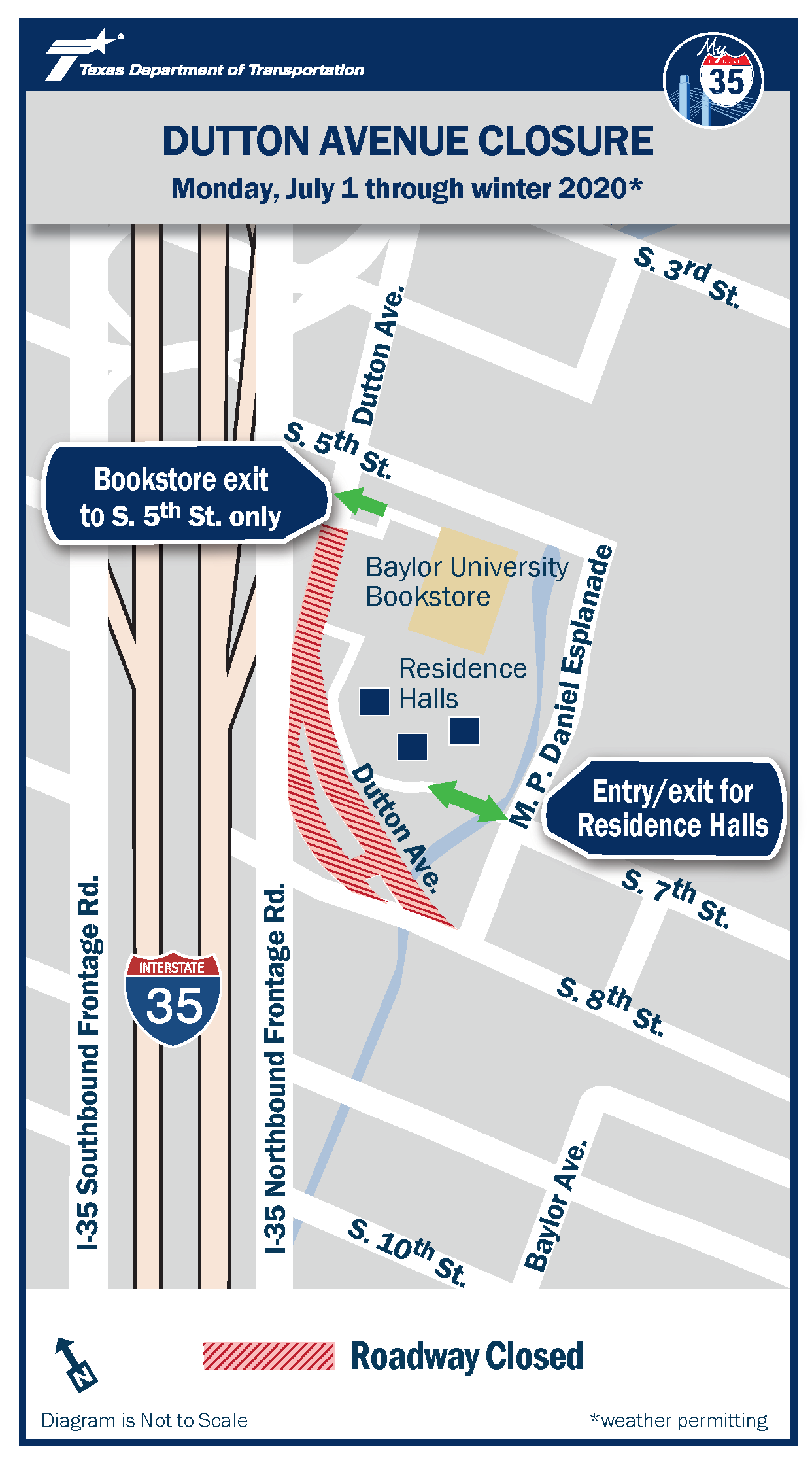 I-35 Waco and Dutton Closure