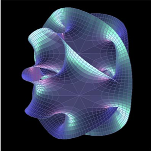 Visual representation of string topology