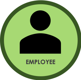 graphical representation of employee