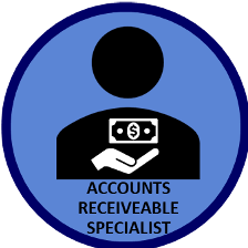 graphical representation of Accounts Receivable Specialist