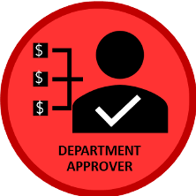 graphical representation of Department Approver