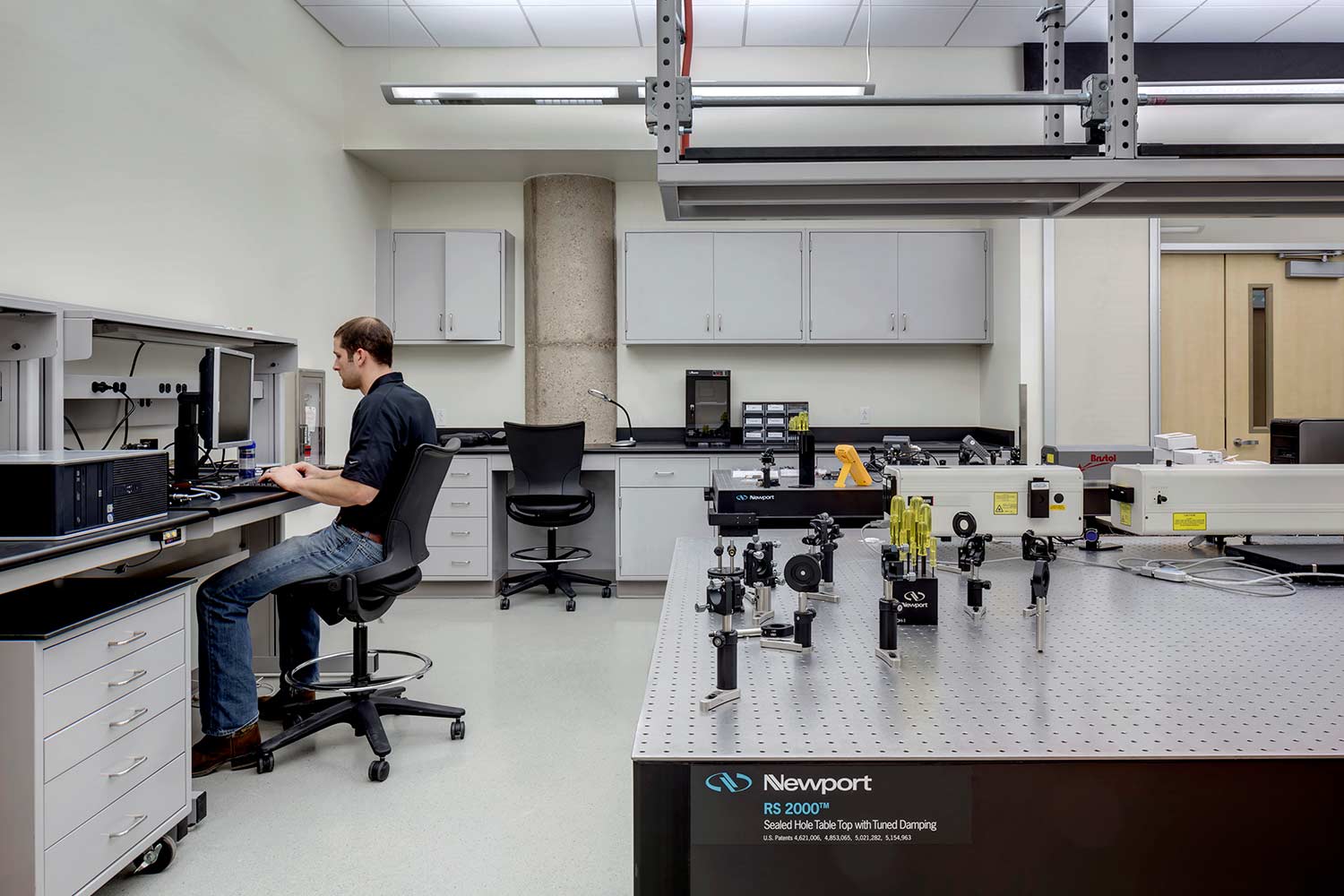Optics Lab