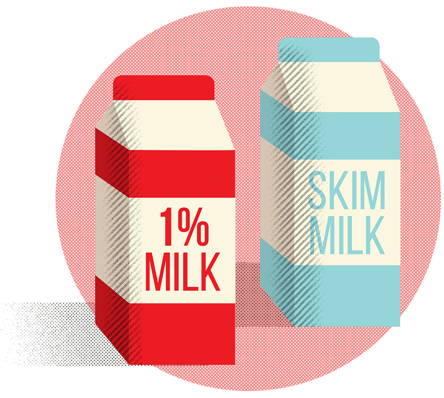 1% milk and skim milk