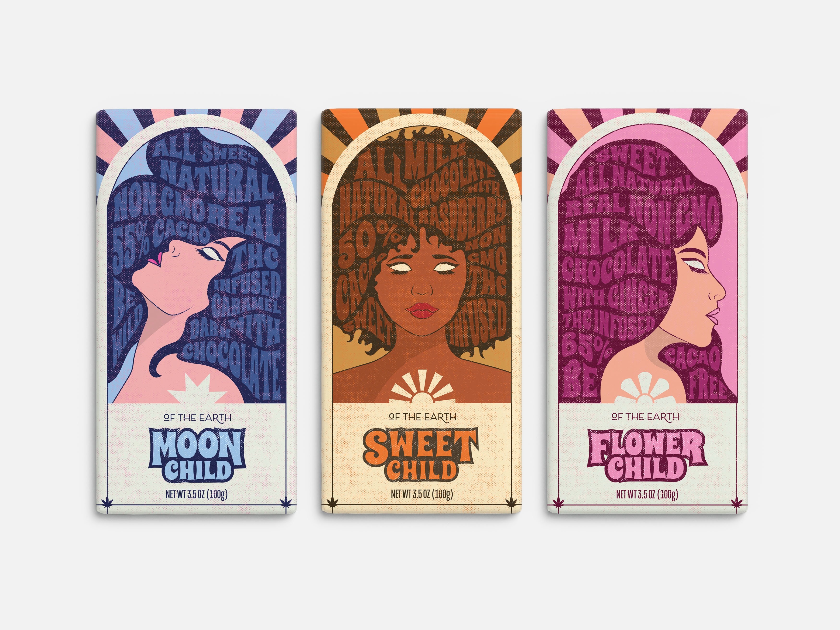 Christina Cardenas,
Of the Earth Chocolate Bars,
April 2020