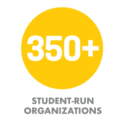 More than 350 Student Run Organizations