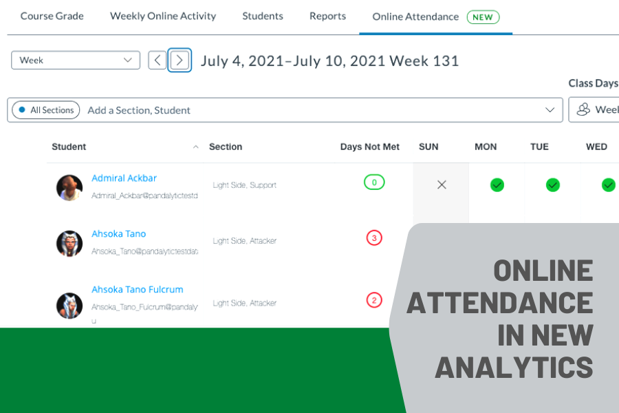 Story: Online Attendance Analytics 09-19-2021
