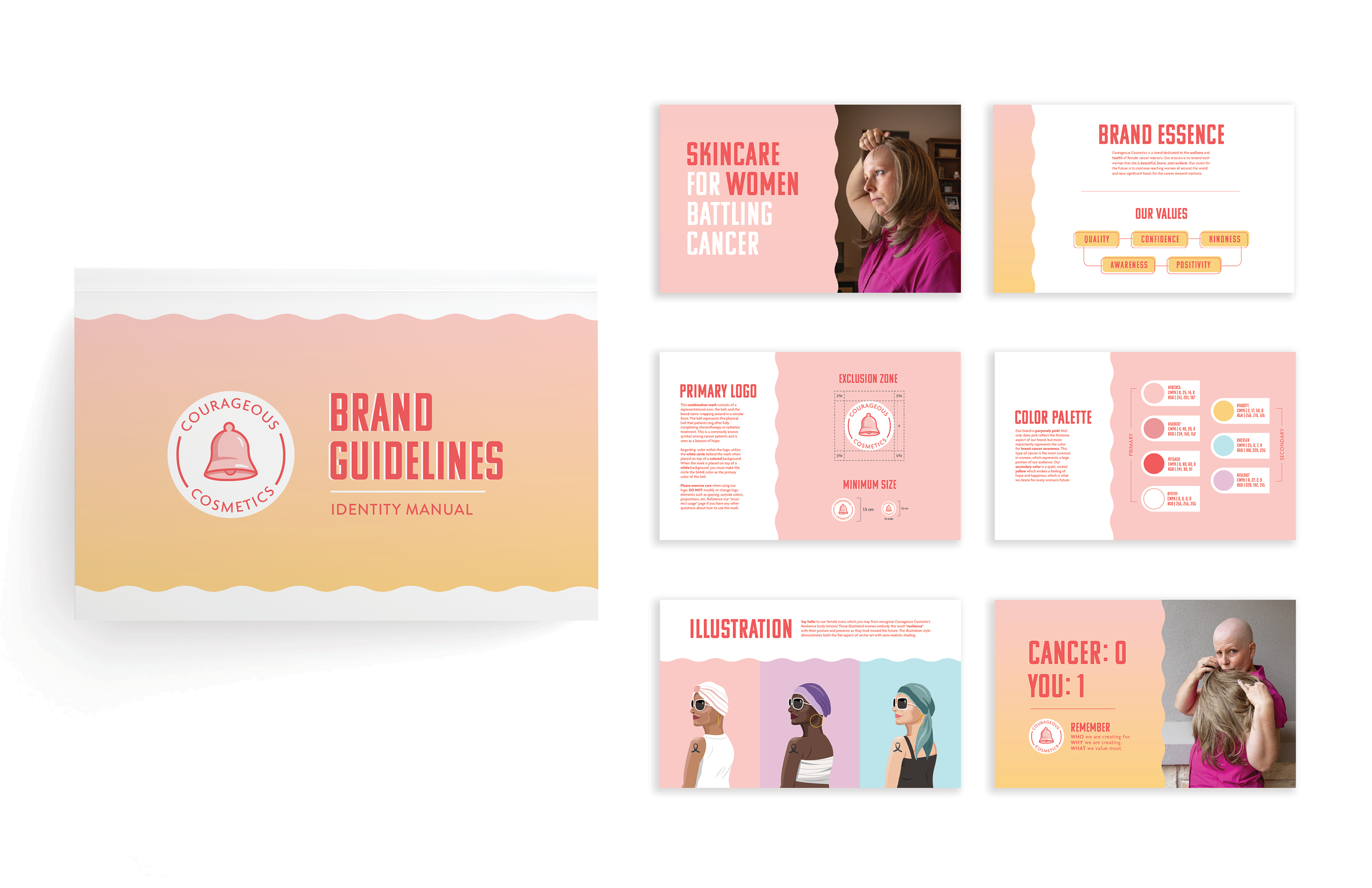 Courageous Cosmetics Brand Guide<br>2022<br>Epson InkJet Print<br>7.5 x 12
