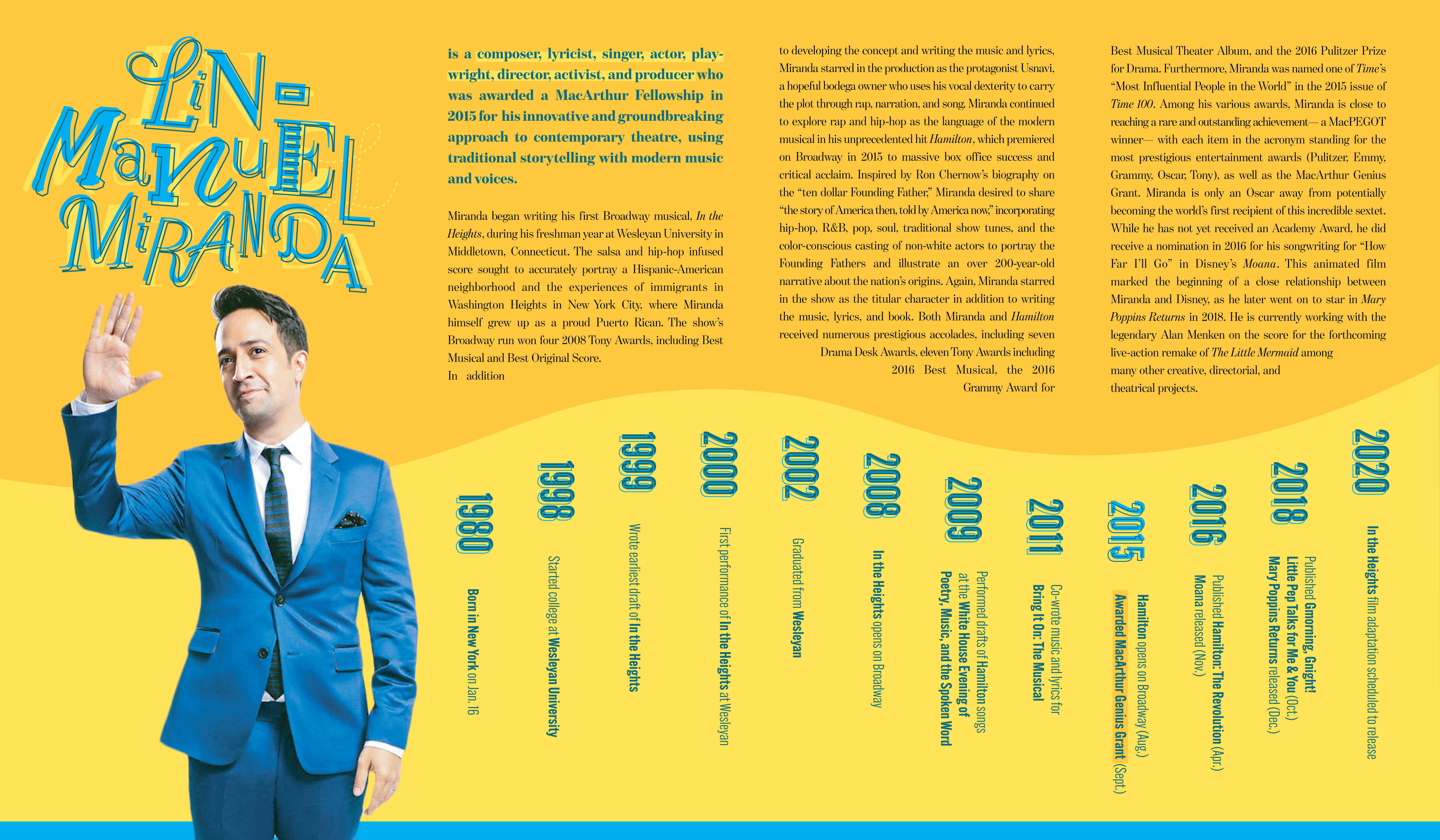 MacArthur Fellow Poster: Lin-Manuel Miranda Back<br>2022<br>Epson InkJet Print<br>28 x 24